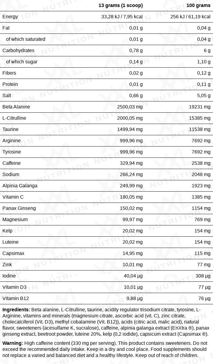 Black Label - Pre Workout - Rood Fruit - 390 gram (30 doseringen) 2/2