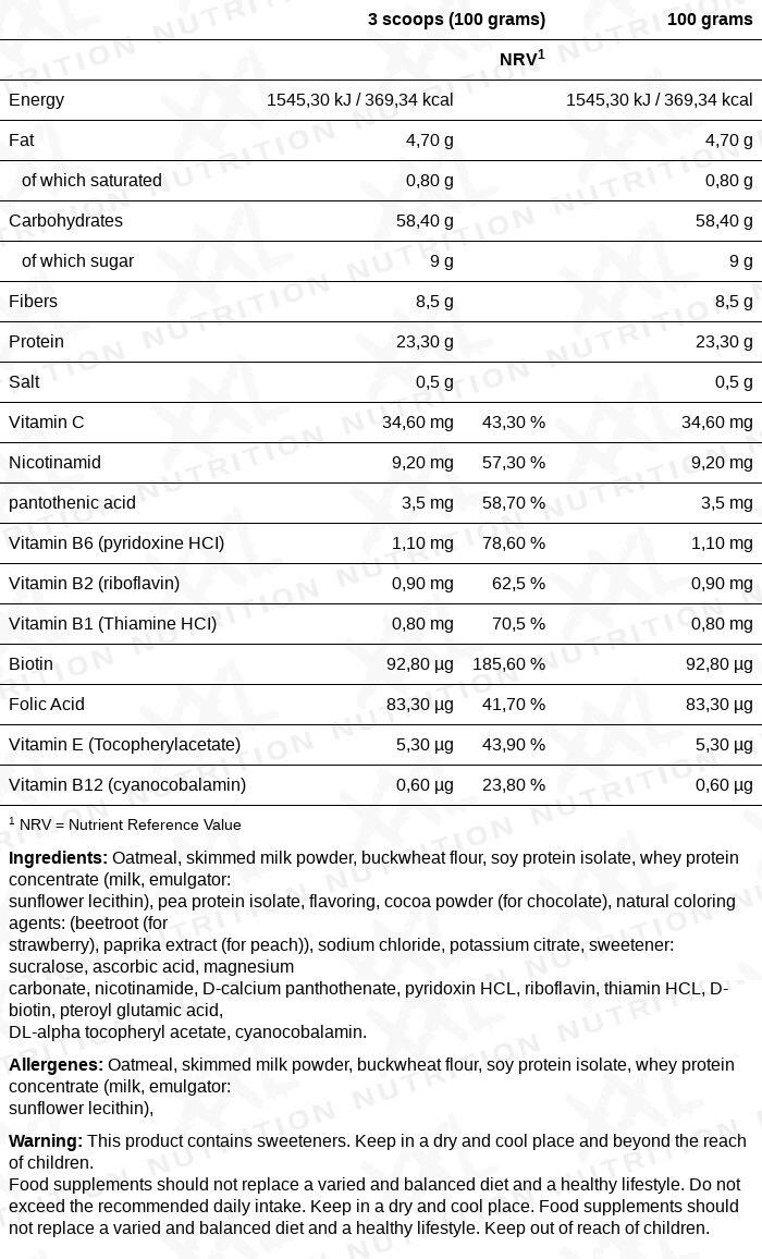Perfect Mass Gainer - Weight Gainer - Chocolade / Hazelnoot - 5000g (50 shakes) 2/2