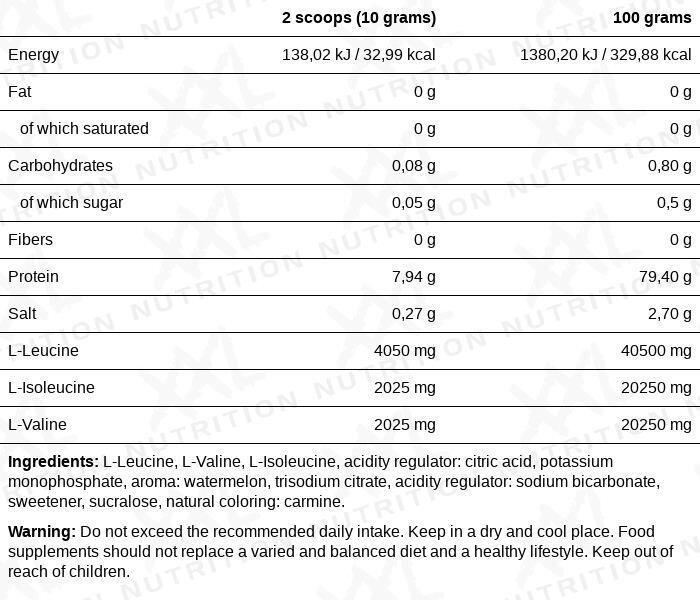 BCAA Powder - BCAA 2:1:1, Essentiële Aminozuren - Watermeloen - 500 gram 2/2