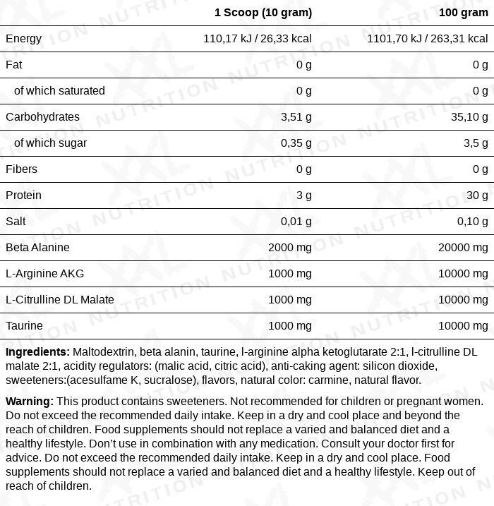 Blast! Pre Workout - Fruit Punch (Cafeïnevrij) - 300 gram (30 doseringen) 2/2