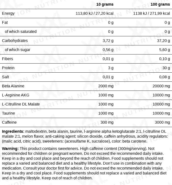 Blast! Pre Workout - Meloen - 300 gram (30 doseringen) 2/2