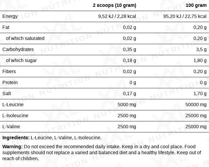 BCAA Powder - BCAA 2:1:1, Essentiële Aminozuren - Naturel - 500 gram 2/2