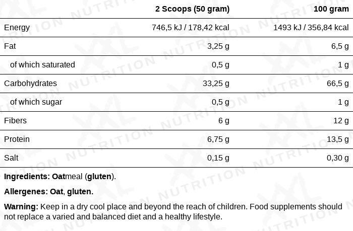 Perfect Oats - Havermout Poeder, Koolhydraten - 5000 gram (100 doseringen) 2/2