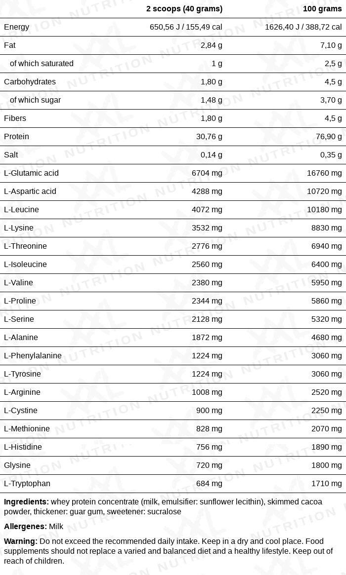 Perfect Whey Protein - Tot 79,3% Proteïne, Eiwitpoeder - Chocolade - 2000 gram 2/2