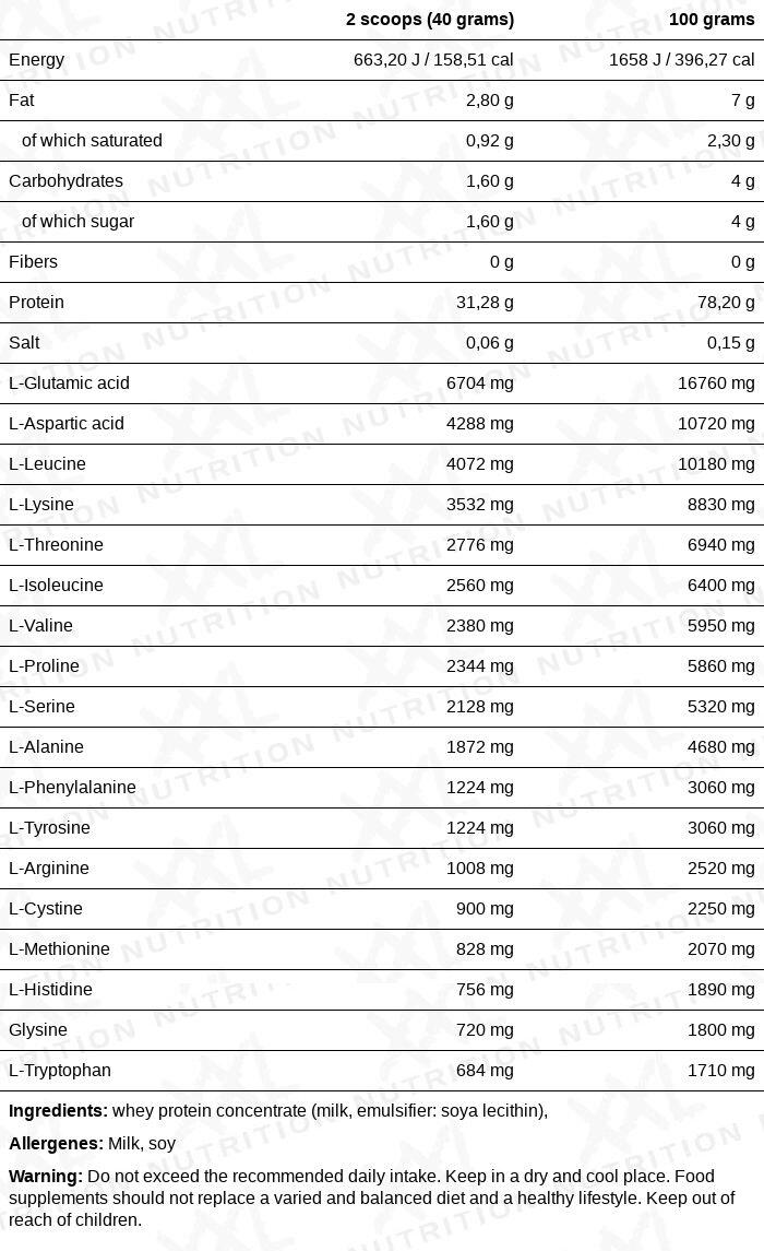Perfect Whey Protein - Tot 79,3% Proteïne, Eiwitpoeder - Neutral - 750 gram 2/2
