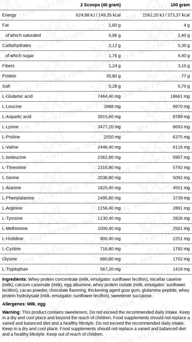 All Day Protein - 80% Proteïne, Whey Proteïne - Chocolade - 1000g (25 shakes) 2/2