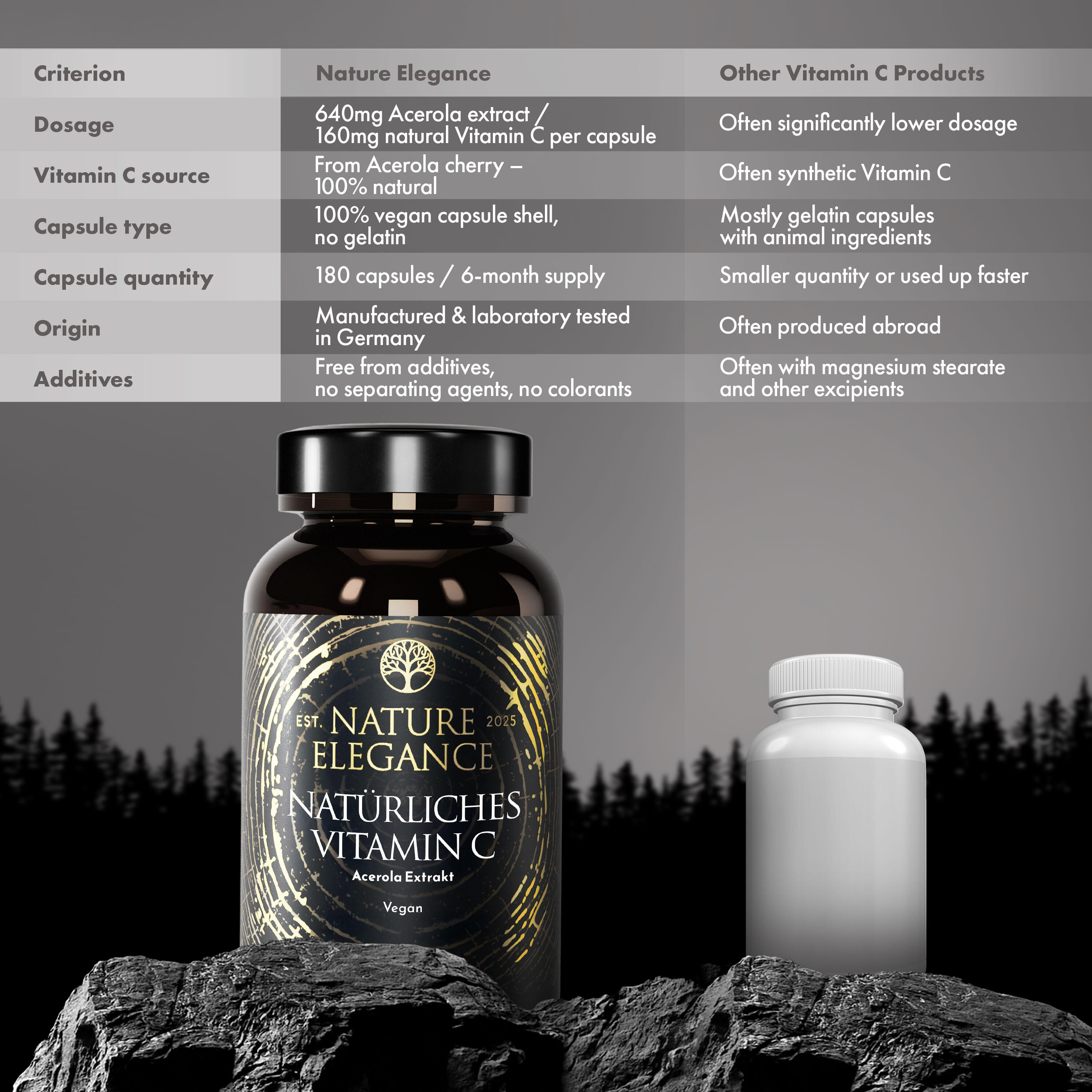 Reines Vitamin C aus Acerola – Hochdosiert, Vegan, 180 Kapseln, Made in Germany 2/7