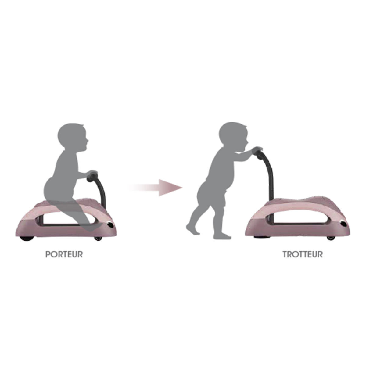 Cavalcabile evolutivo WALK N' ROLL 2 IN 1 ECO per neonati - Rosa Berry 3/7