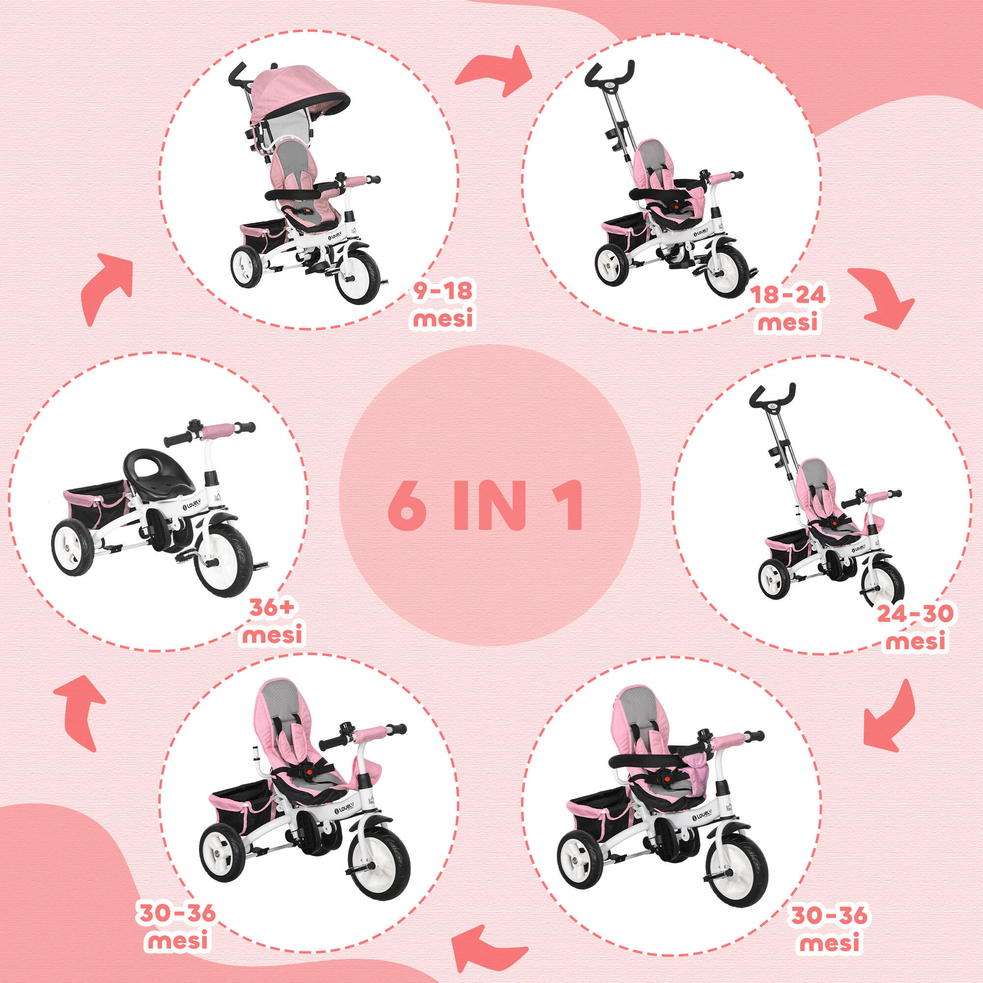 HOMCOM Triciclo per Bambini con Maniglione Cintura di Sicurezza 1-5 Anni Rosa 4/7