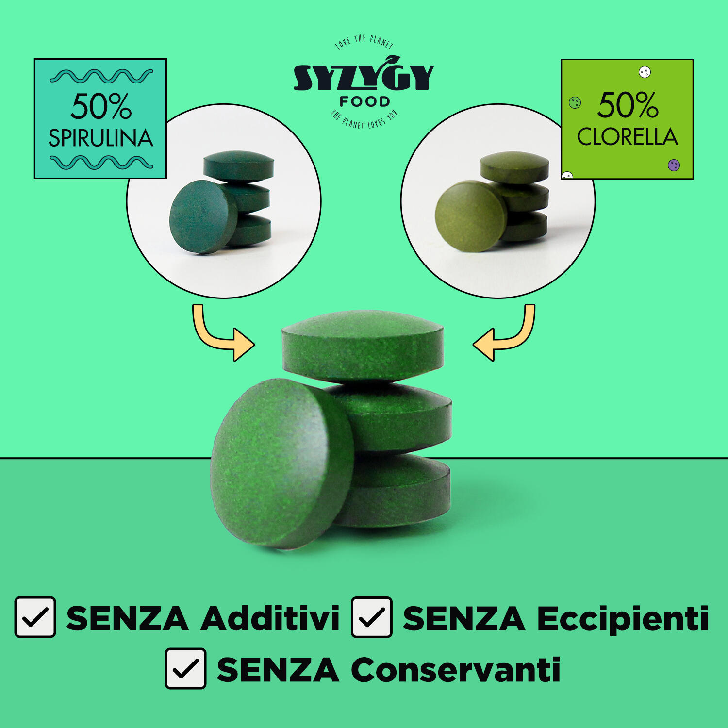 Chlorella y Espirulina Ecológica Syzygy Food 300 comprimidos de 500mg 5/5
