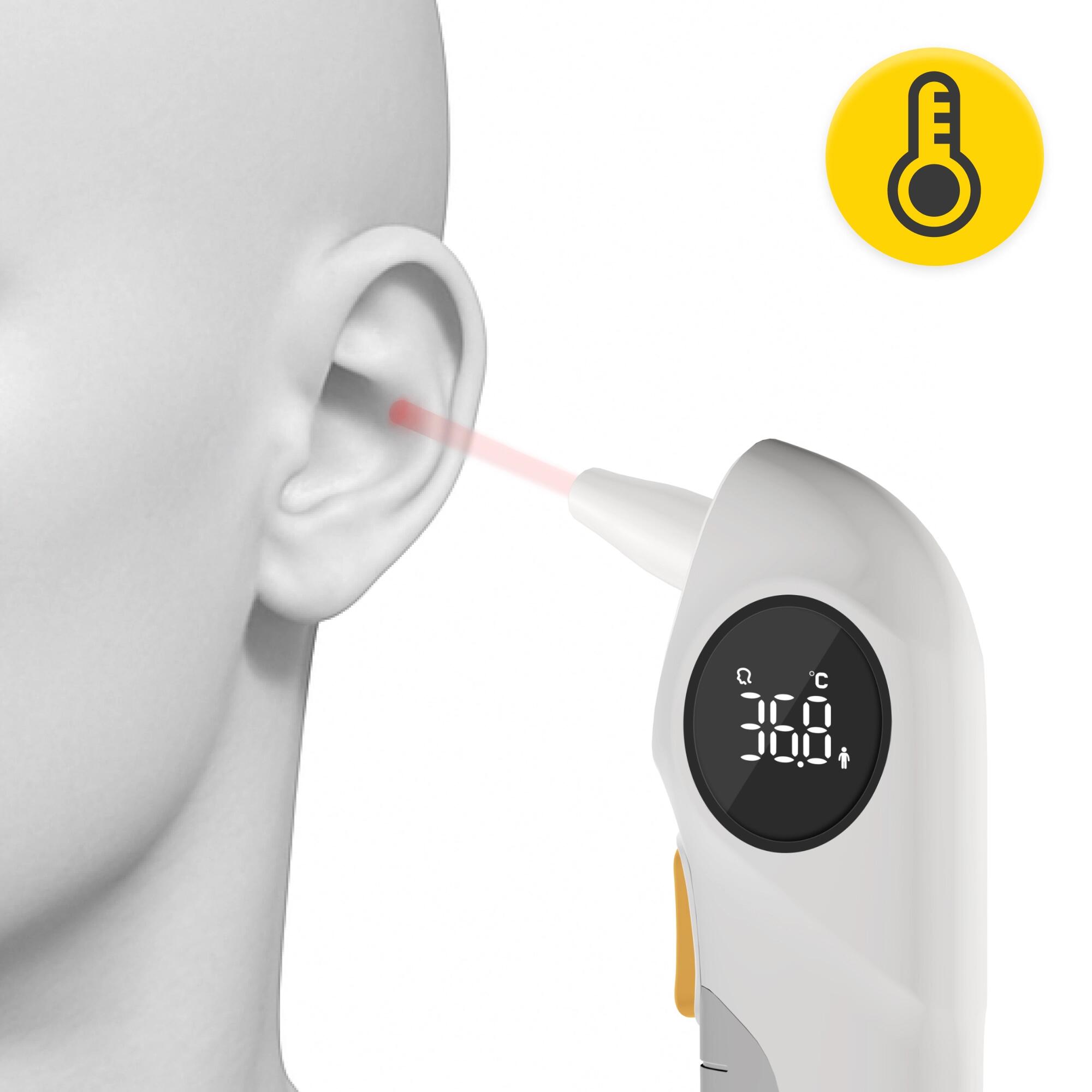 Kontaktloses 4FIZJO ULTRA-Thermometer – 3in1 & präzise 3/6