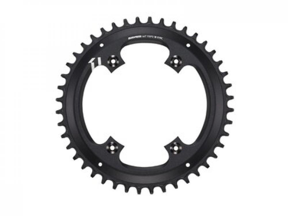 SRAM picture