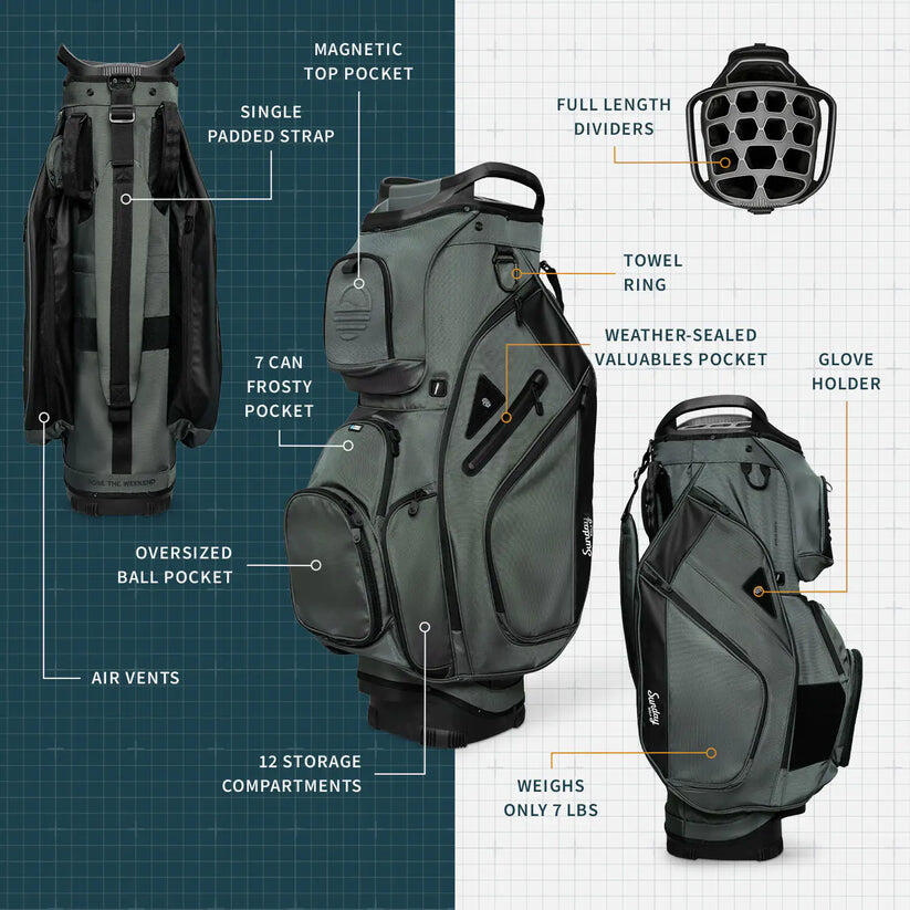 Borsa da golf Big Rig - Midnight Green 2/6