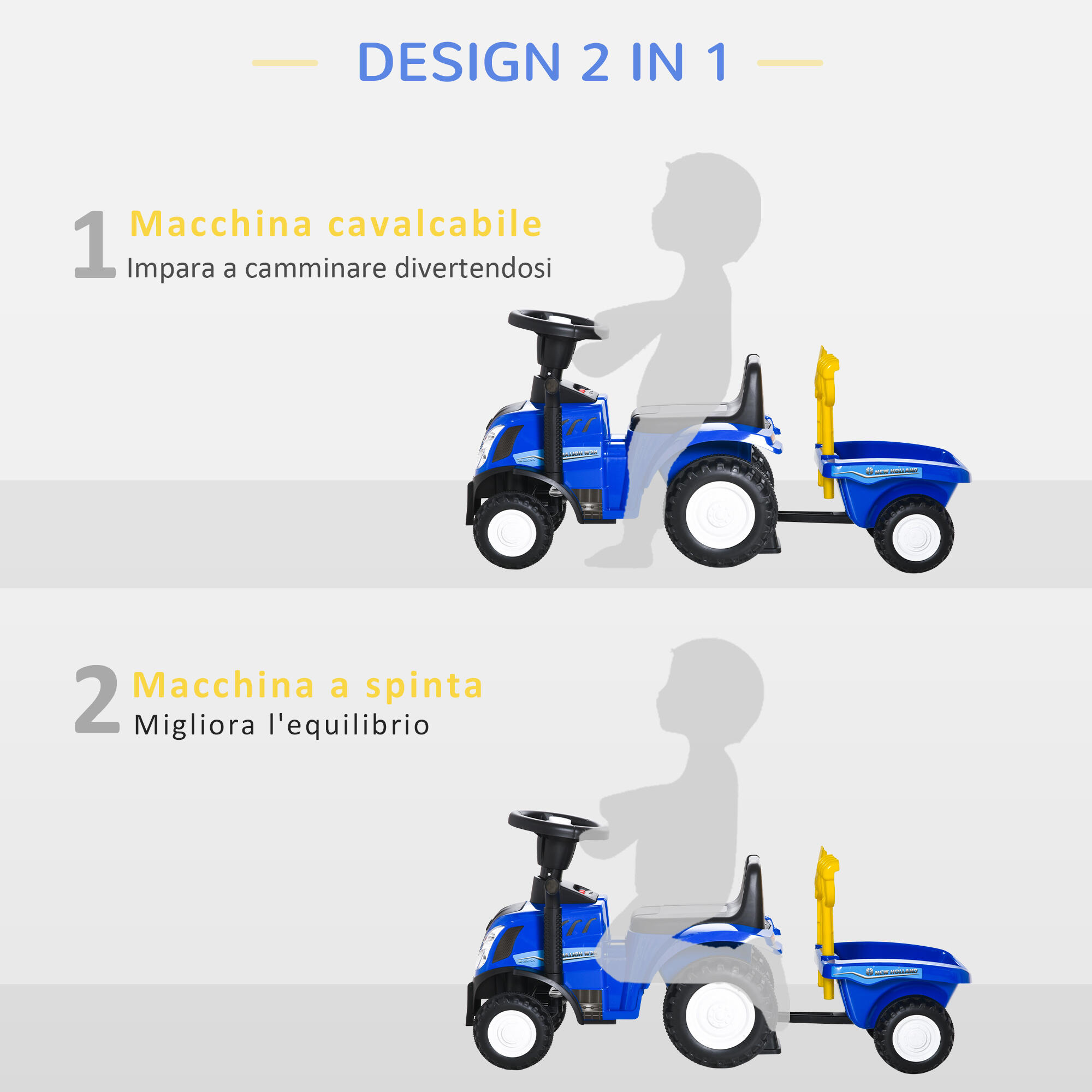 HOMCOM Trattore per Bambini Cavalcabile con Rimorchio Età 12-36 Mesi Blu 4/7