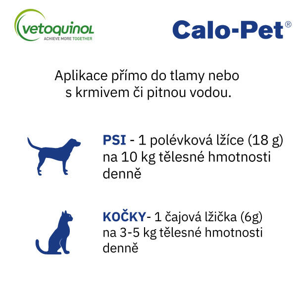 CaloPet gel pro psy 120g 3/6