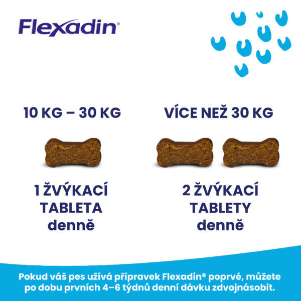 Kloubní výživa Flexadin Maxi pro mladé psy 60tbl 3/4