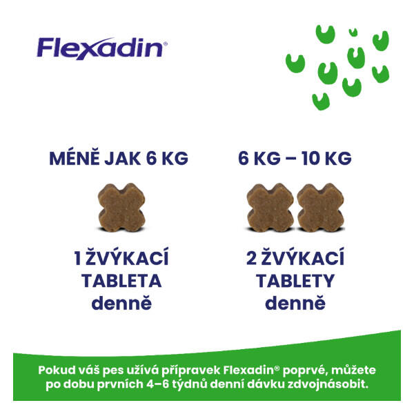 Kloubní výživa Flexadin pro mladé psy Mini 60tbl 3/4