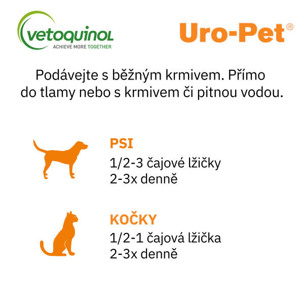 Doplněk stravy Uro-Pet gel pro psy 120g 3/4