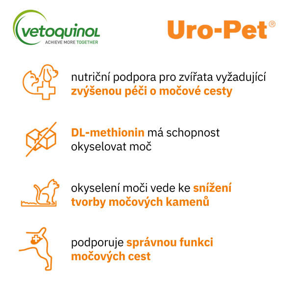Doplněk stravy Uro-Pet gel pro psy 120g 2/4