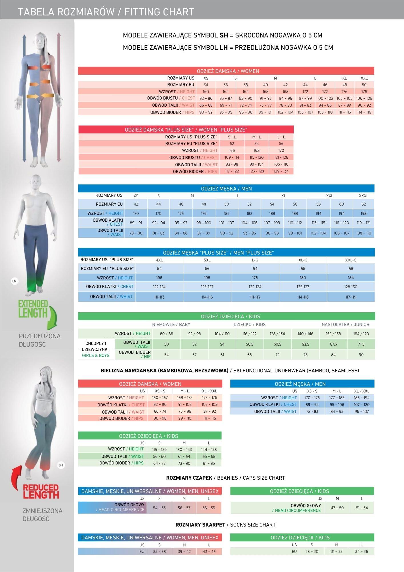 Bluza damska turystyczna szybkoschnąca Alpine Pro Golla 2