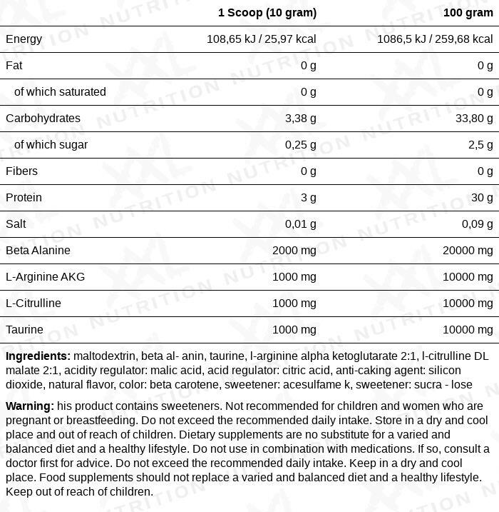 Blast! Pre Workout - Sinaasappel (Cafeïnevrij) - 300 gram (30 doseringen) 2/2