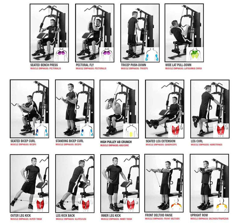 Multistazione Eclipse MWM8178 Compact Home Gym - Antracite 7/7