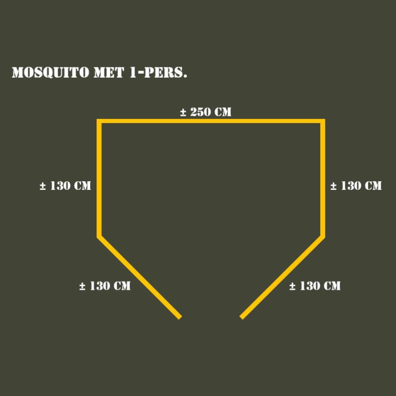 Muskietennet Mosquito net 1 persoons - Groen 4/5