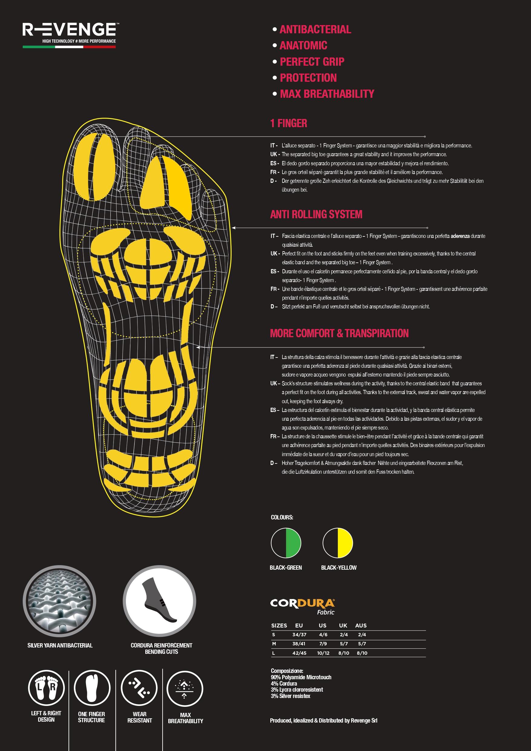 Calze Fisioterapista Con Superpoteri - Unisex, 80% Cotone, Prodotto In Spagna (Taglia 41-45, Verde) - 2