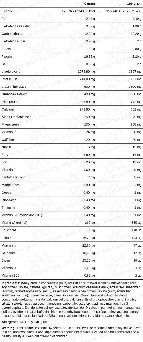Diet Shake - Maaltijdvervanger, Dieet Shake - Aardbei - 480 gram 2/2