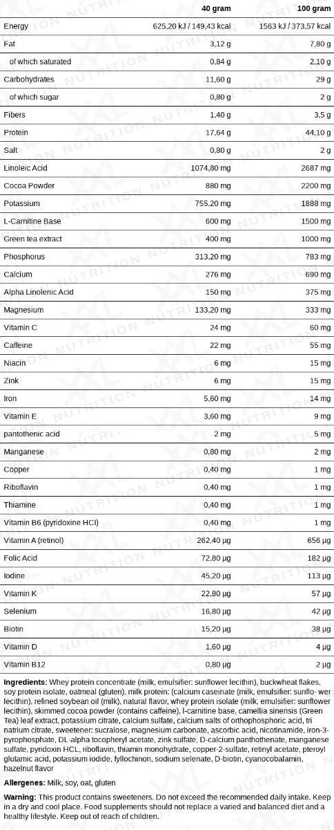 Diet Shake - Maaltijdvervanger, Dieet Shake - Chocolade Hazelnoot - 480 gram 2/2