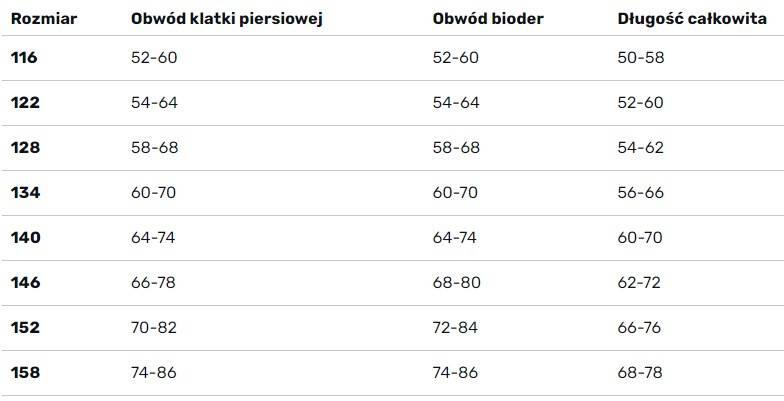 Strój jednoczęściowy pływacki dla dzieci Aqua Speed Pola 3/3