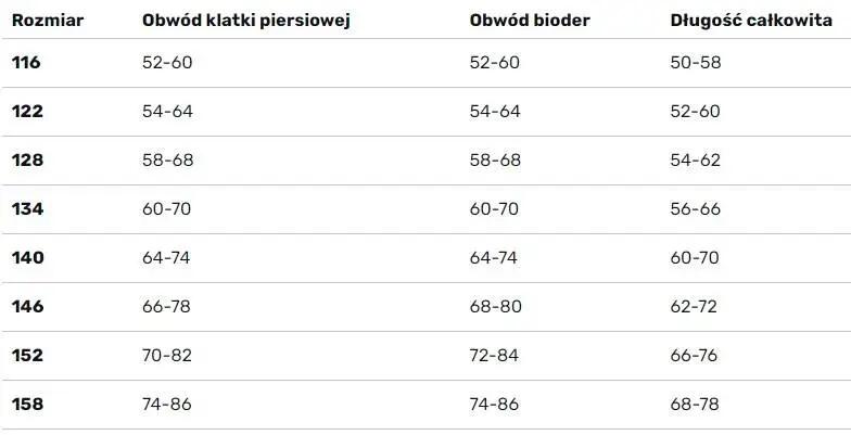 Dětské jednodílné plavky Aqua Speed Pola 3/3