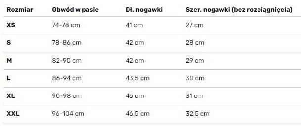 Spodenki kąpielowe męskie Aqua Speed Owen 3/3