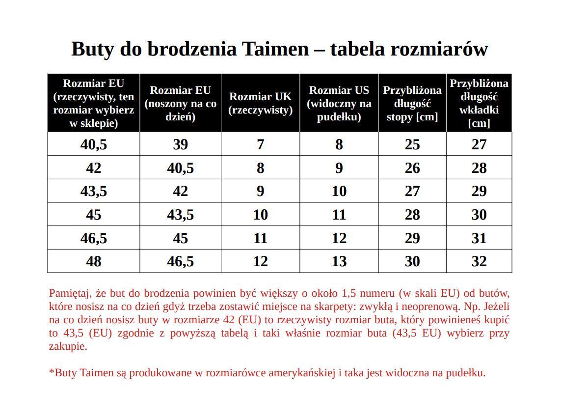 Buty do brodzenia Taimen Uchur 6/6