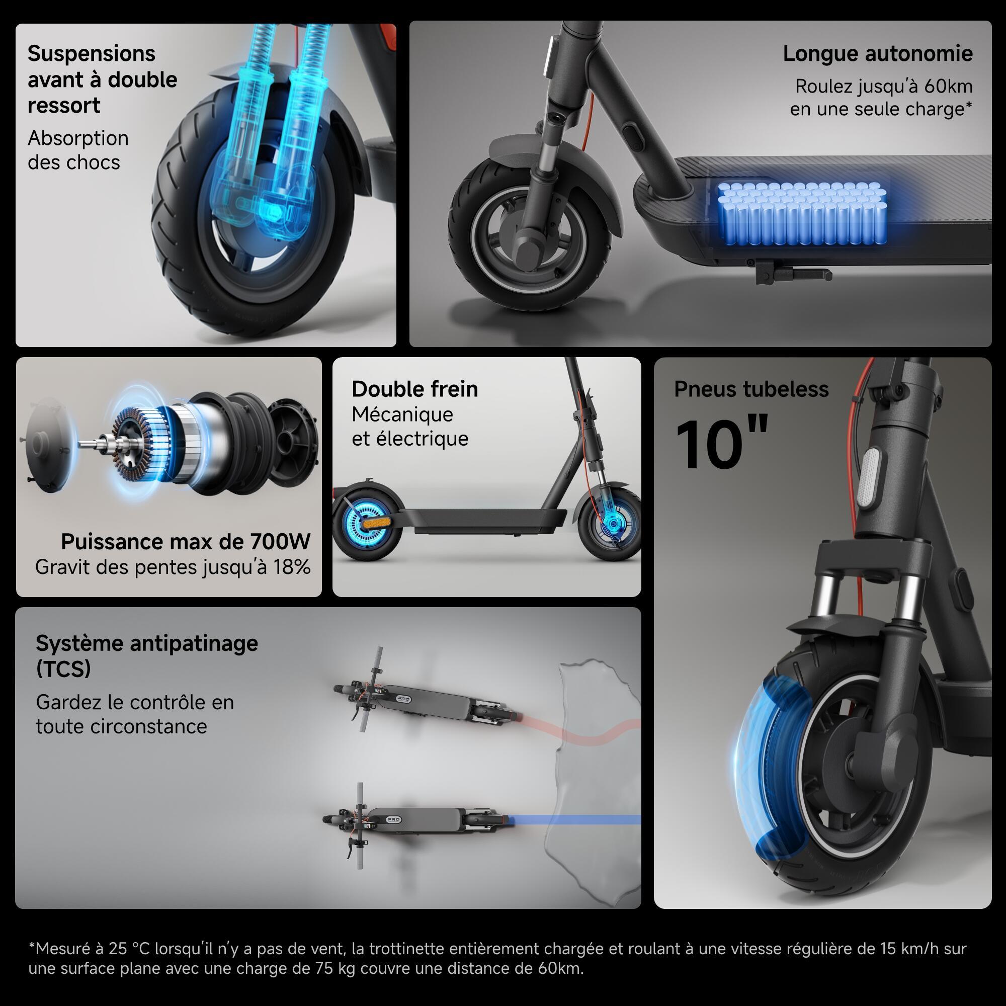 Seconde vie trottinette électrique Xiaomi 5 5/5