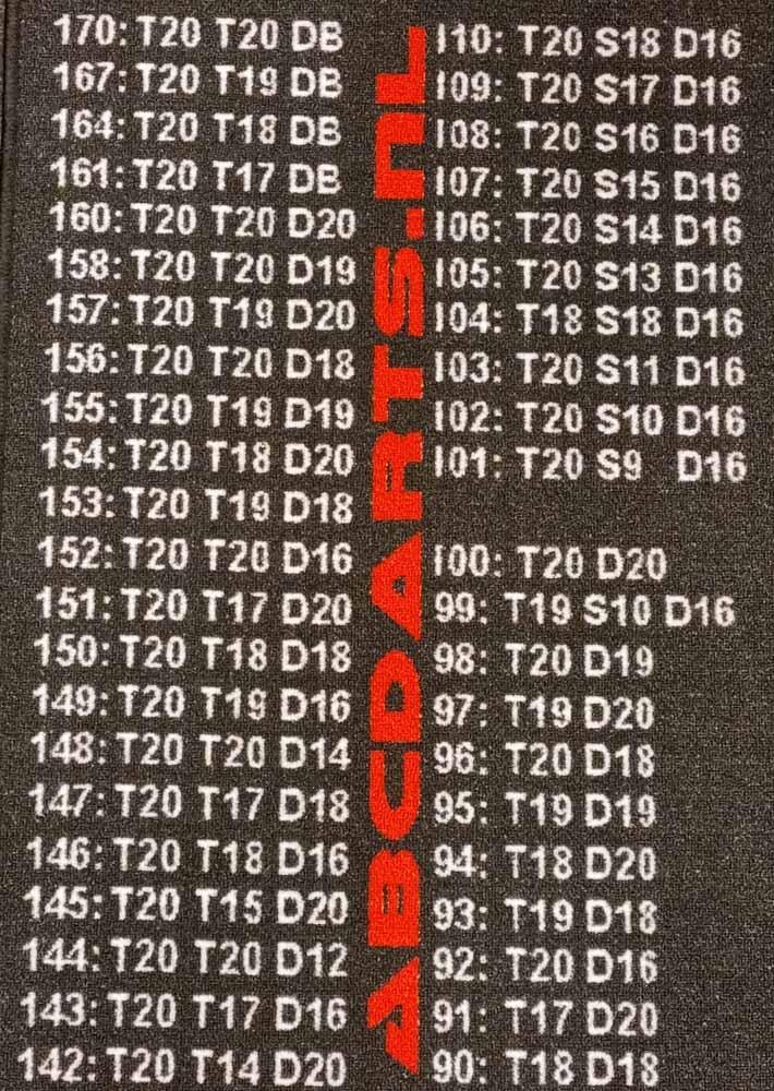 Dartmat FINISH Dart Mat Antraciet Smal - 240 x 67 cm 3/4