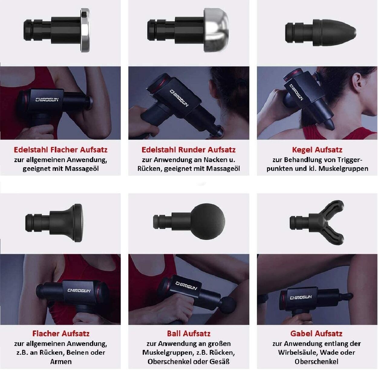 Chirogun One 6/7