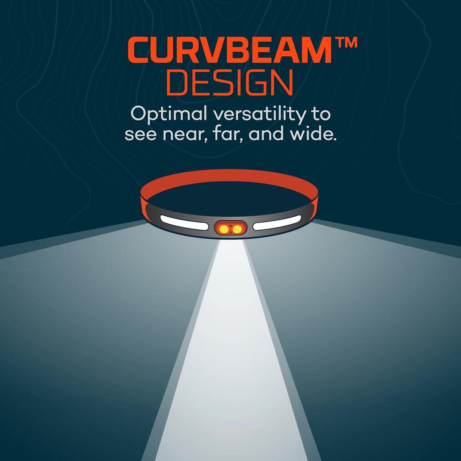 Stirnlampe Curv 600 Flex LED 6/7