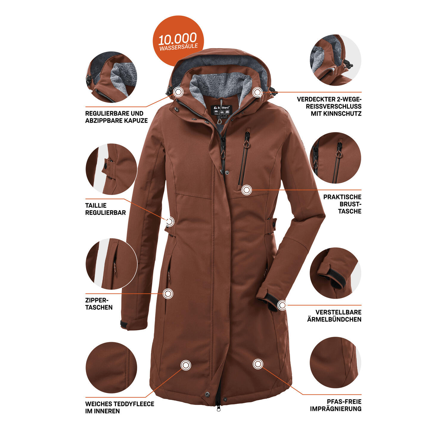 Parka KOW 165 5/6