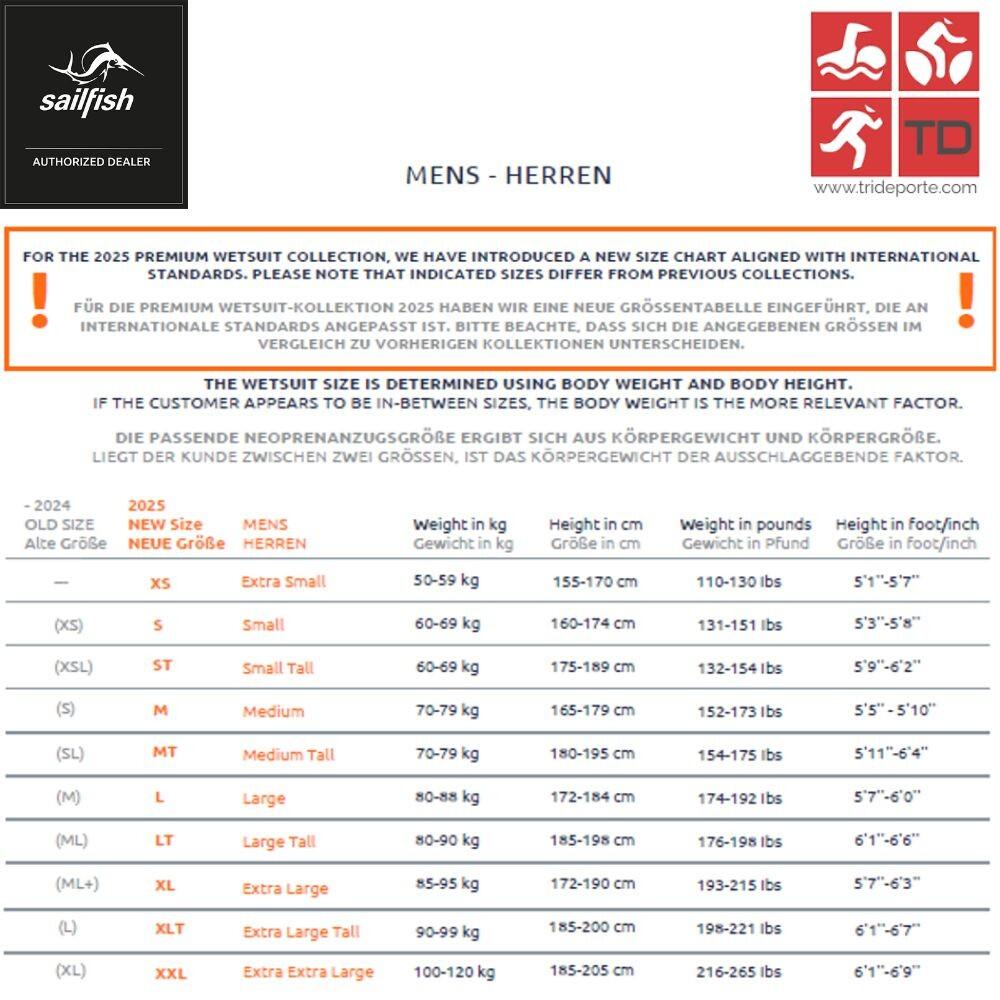 Ultimate IPS Plus 4 Neoprene natação Homem Cinzento Sailfish 2/3