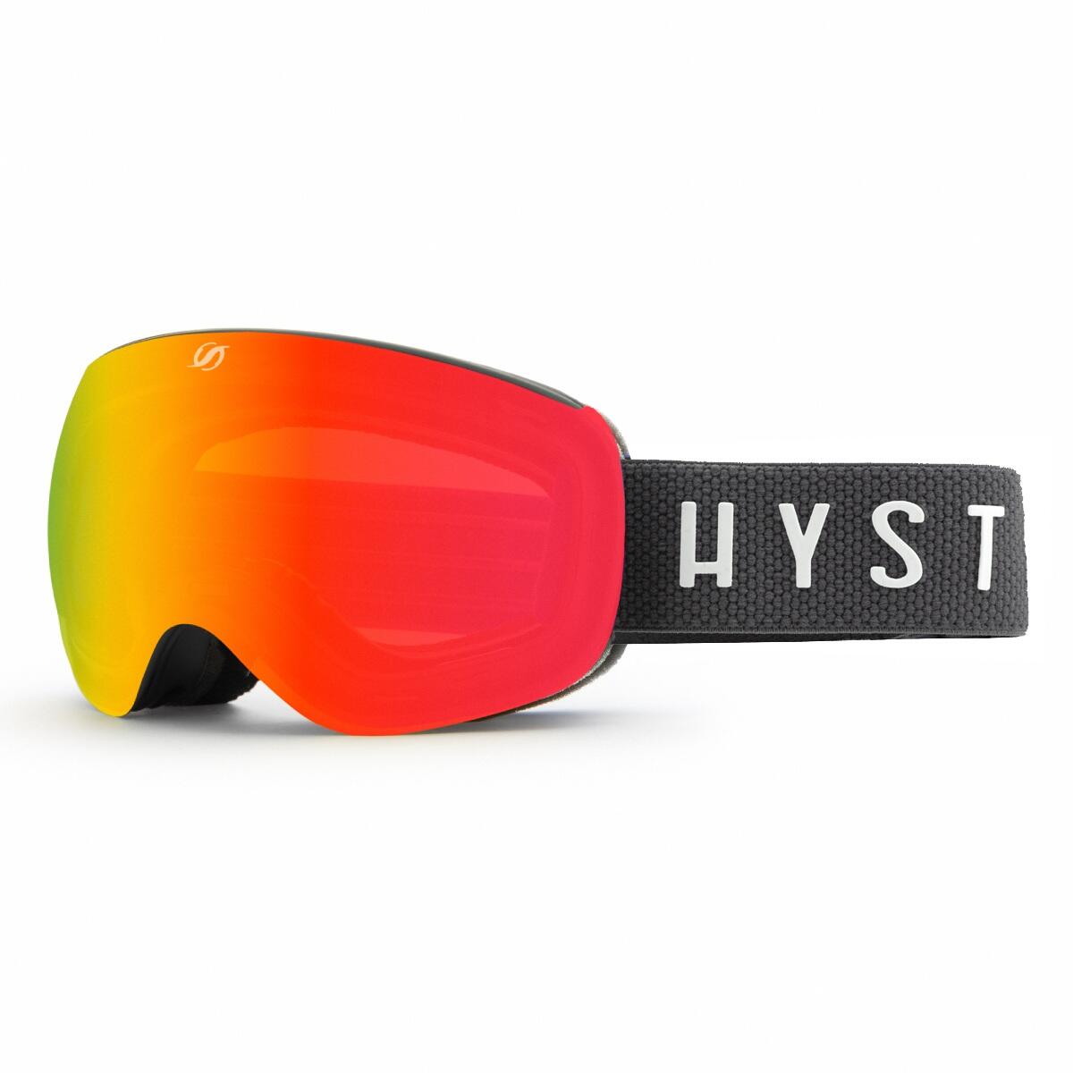 HYSTERESIS picture