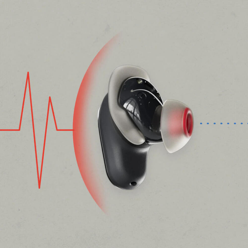 Skullcandy Method 360 Active Noise Canceling Earbuds with Sound by