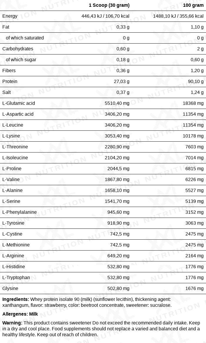 Whey Isolate Zero - 90% Eiwit, Whey Isolaat, Lactosevrij - Aardbei - 1000 gram 2/2