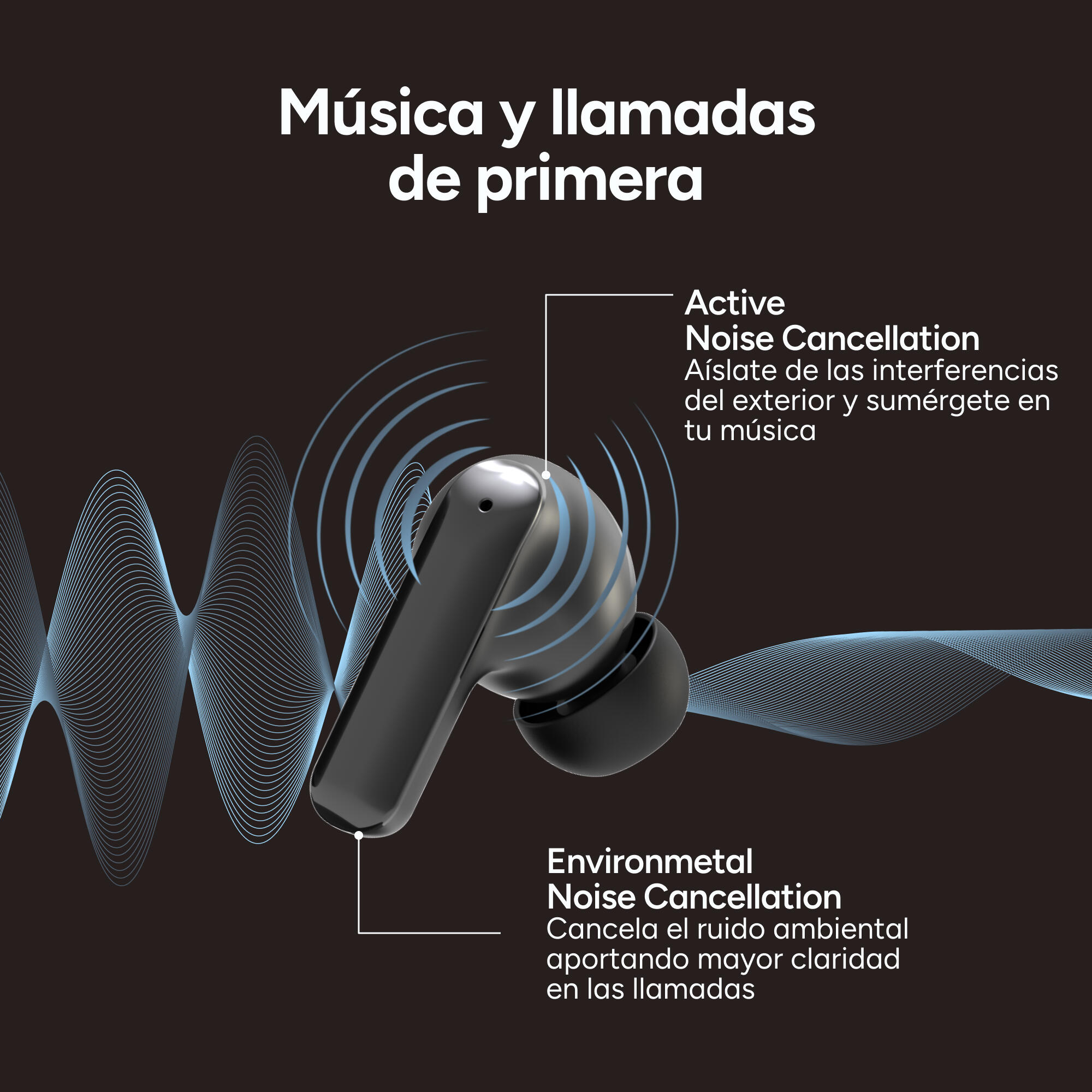Fones de ouvido sem fio KSIX UltimaI 5/7