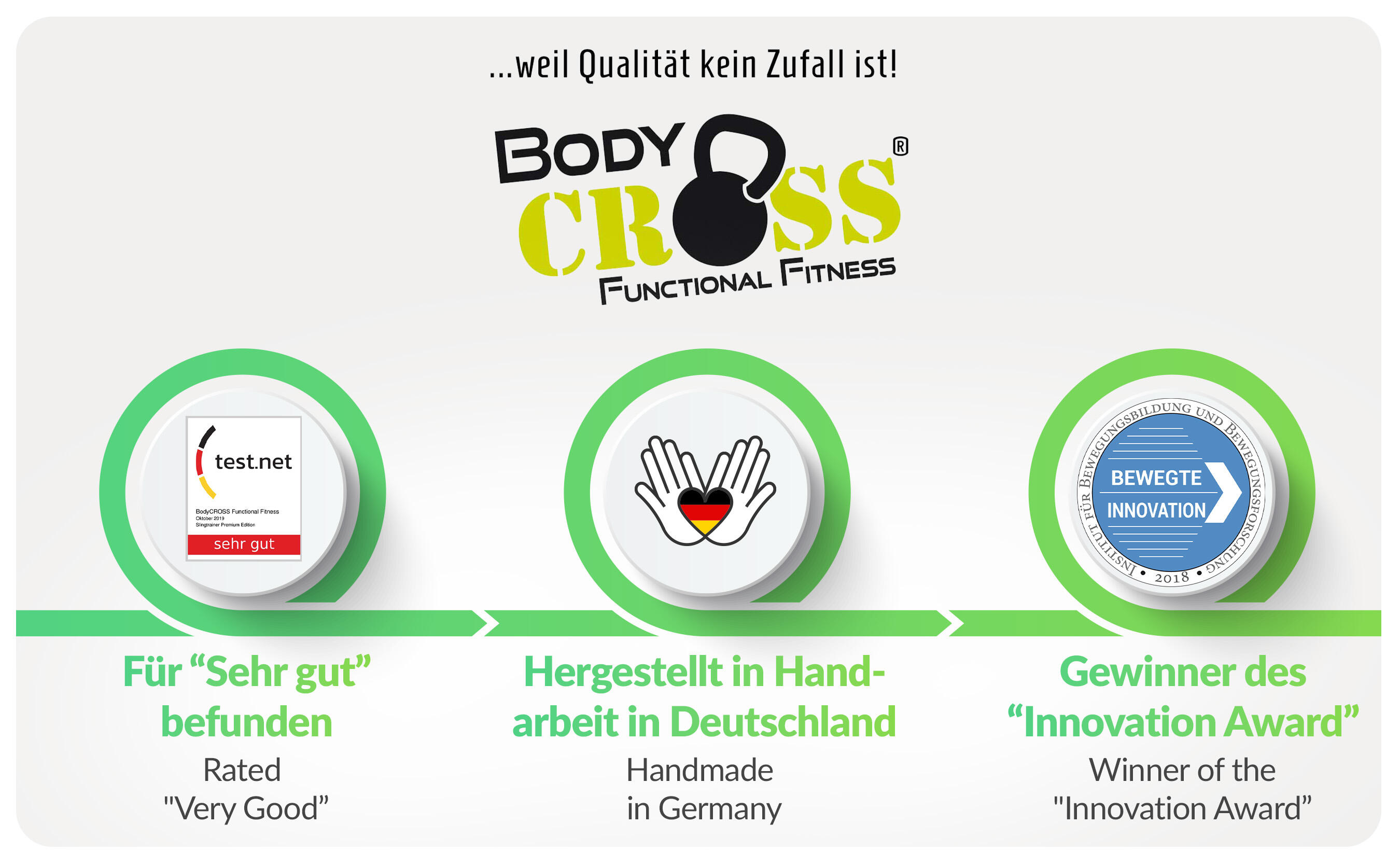 BodyCROSS® Bungee Tubes | 10kg Zugkraft | 1 Stk. 2/3