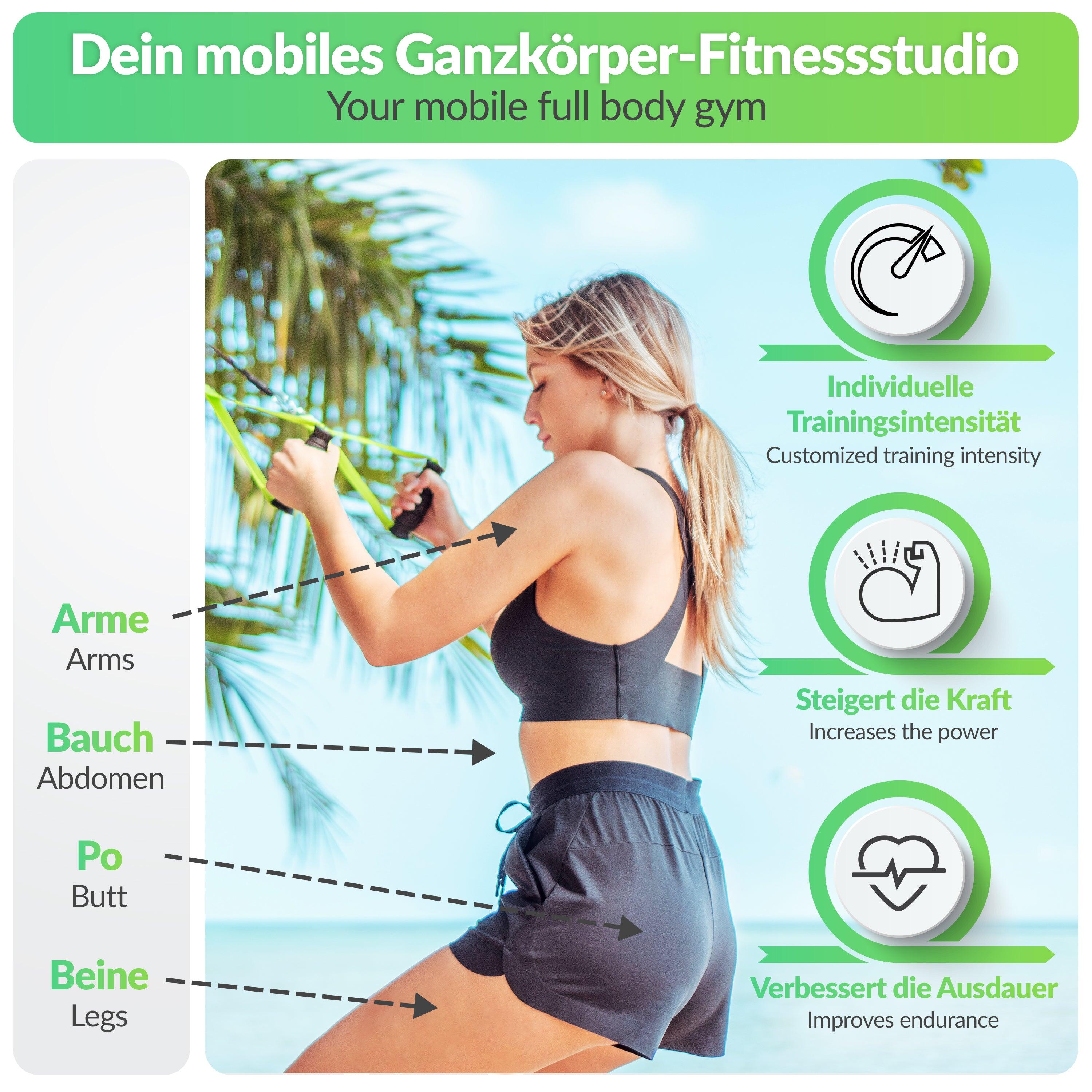 BodyCROSS® Slingtrainer Set | Basic Edition 3/7
