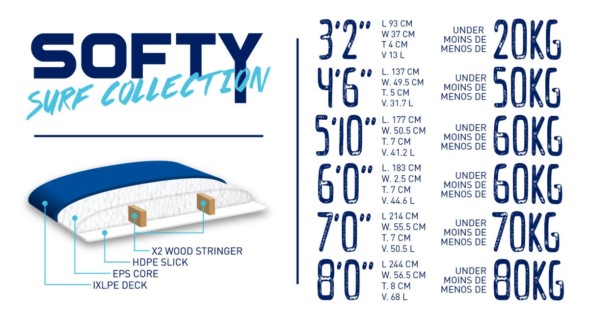 Plancha de surf de espuma Wave Power Softy 6'0 4/5