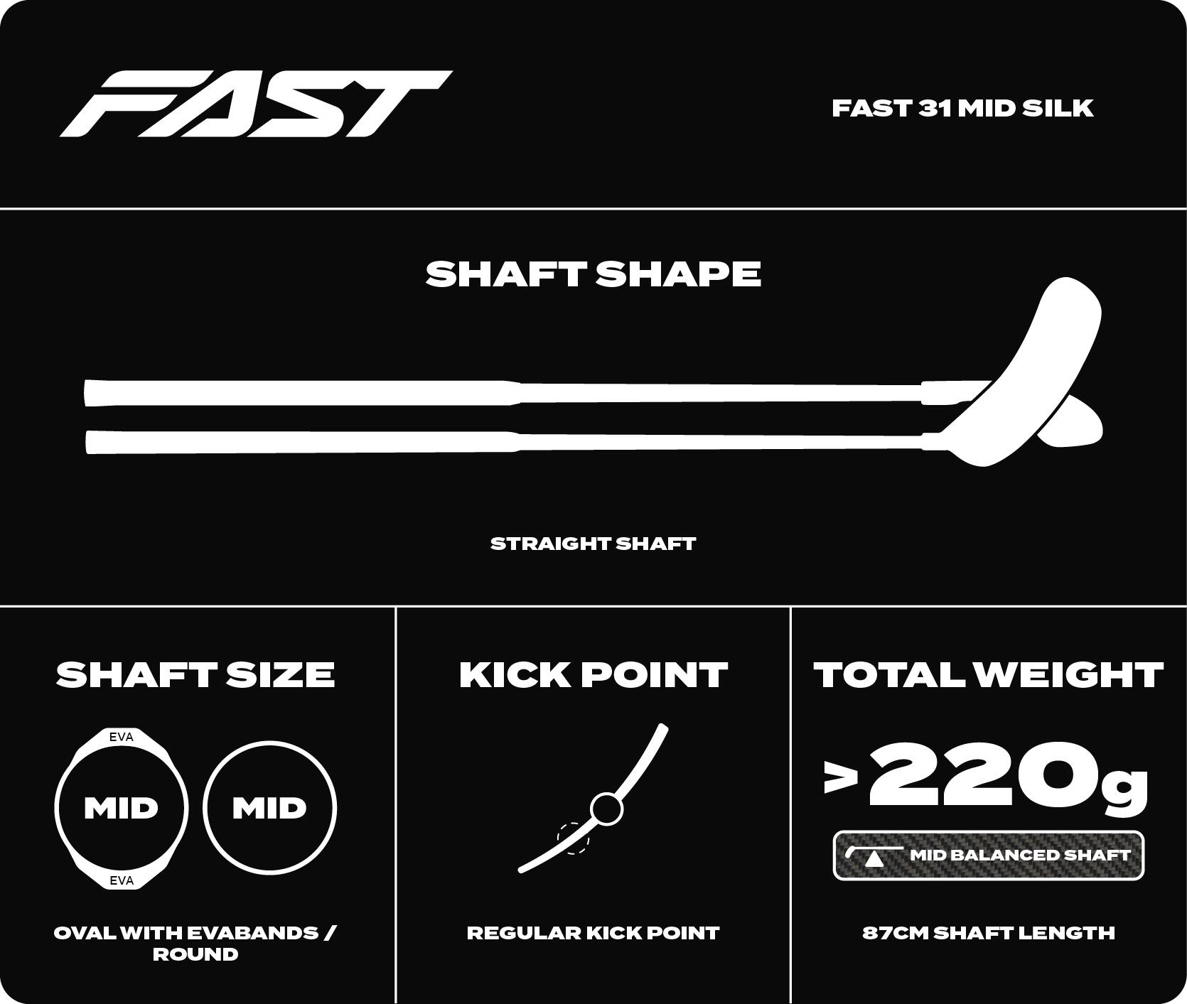 FLORBALOVÁ HŮL FAT PIPE FAST 31 SILK PRAVÁ 5/7