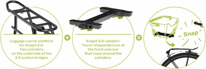 Tylny bagażnik rowerowy Racktime Shine Evo Light 2.0 AC Snapit 2.028