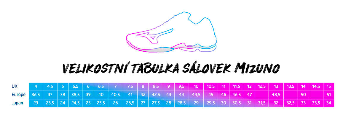Volejbalové sálovky Wave Momentum 3 - V1GA231211 3/3